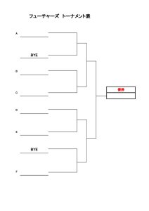 第31回アクエリアスカップ　ドロー表　トーナのサムネイル